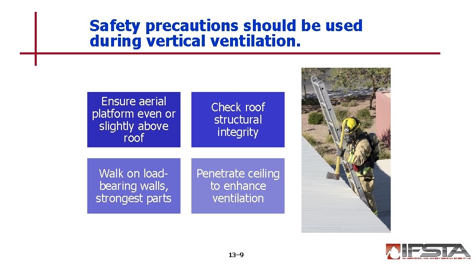 Safety precautions should be used during vertical ventilation. Ensure aerial platform even or slightly