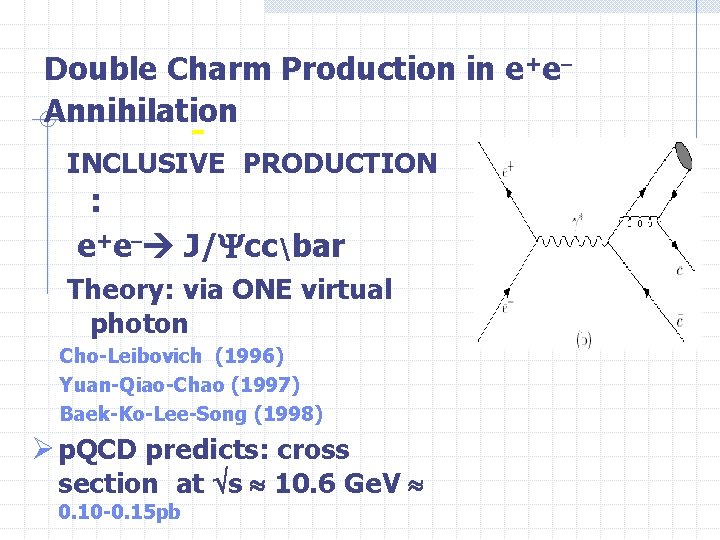 Double Charm Production in e+e Annihilation INCLUSIVE PRODUCTION : e+e J/ ccbar Theory: via