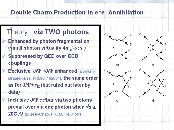 Double Charm Production in e+e Annihilation Theory: via TWO photons Ø Enhanced by photon