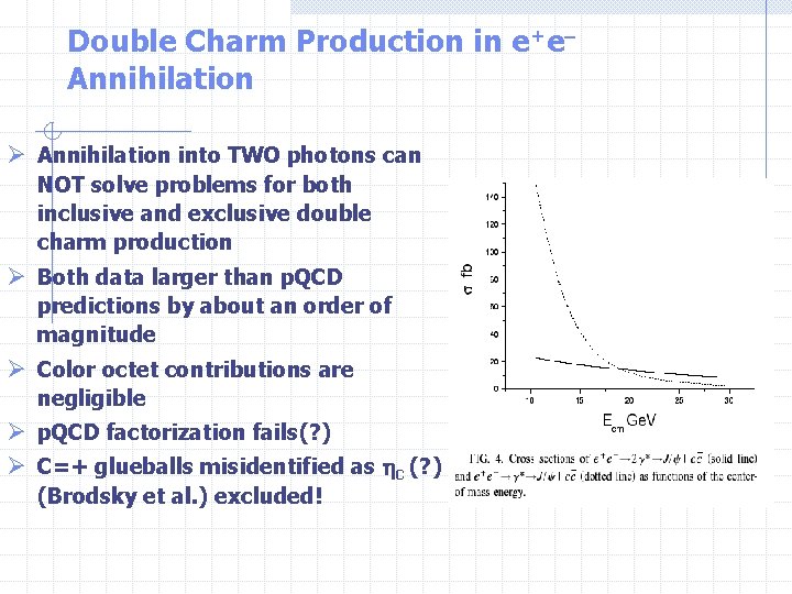 Double Charm Production in e+e Annihilation Ø Annihilation into TWO photons can NOT solve