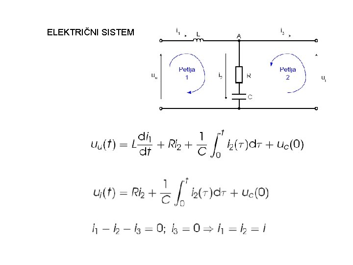 ELEKTRIČNI SISTEM 