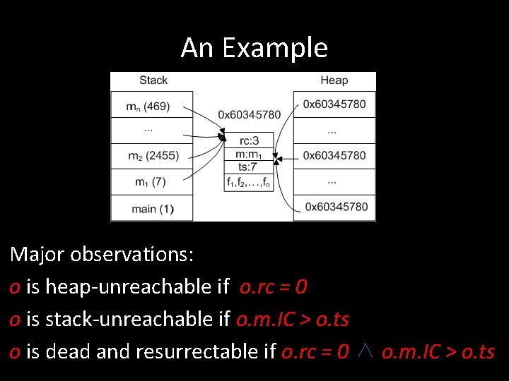 An Example Major observations: o is heap-unreachable if o. rc = 0 o is