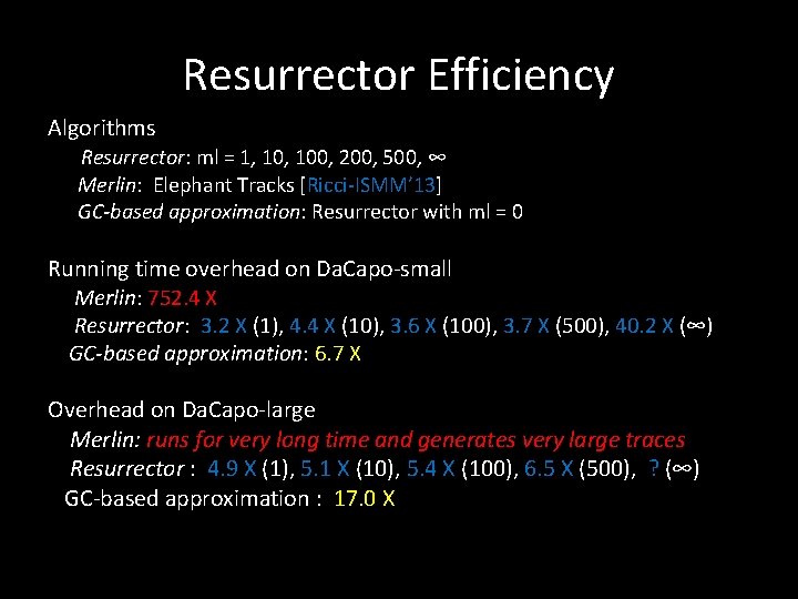 Resurrector Efficiency Algorithms Resurrector: ml = 1, 100, 200, 500, ∞ Merlin: Elephant Tracks