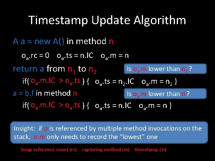 Timestamp Update Algorithm A a = new A() in method n oa. rc =