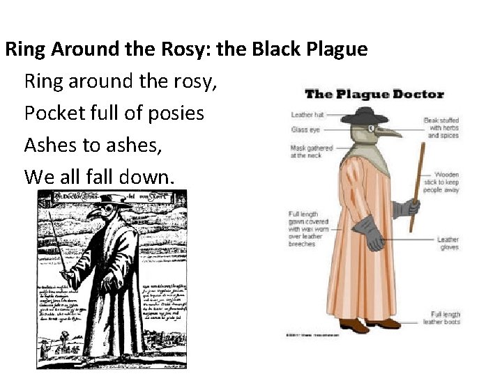 Ring Around the Rosy: the Black Plague Ring around the rosy, Pocket full of