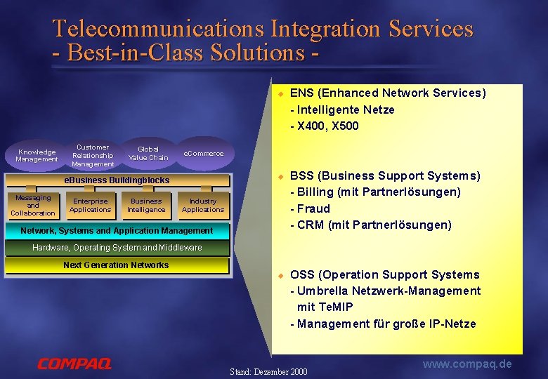 Telecommunications Integration Services - Best-in-Class Solutions u Knowledge Management Customer Relationship Management Global Value