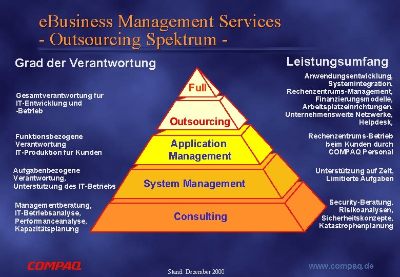 e. Business Management Services - Outsourcing Spektrum Leistungsumfang Grad der Verantwortung Gesamtverantwortung für IT-Entwicklung