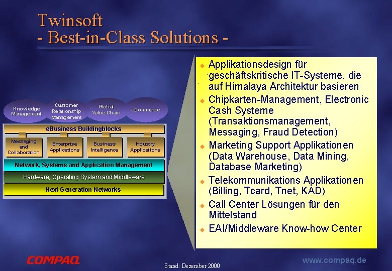 Twinsoft - Best-in-Class Solutions u Knowledge Management Customer Relationship Management Global Value Chain u