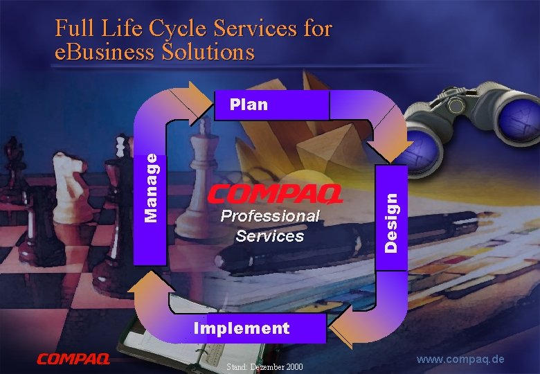 Full Life Cycle Services for e. Business Solutions Professional Services Design Manage Plan Implement