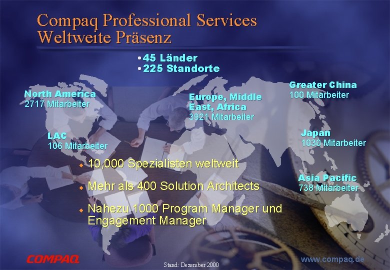 Compaq Professional Services Weltweite Präsenz • 45 Länder • 225 Standorte North America 2717