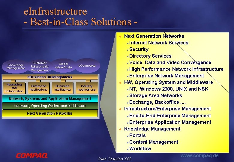 e. Infrastructure - Best-in-Class Solutions u Knowledge Management Customer Relationship Management Global Value Chain