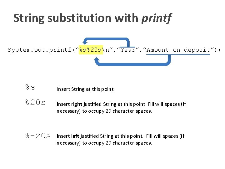 String substitution with printf System. out. printf(“%s%20 sn”, ”Year”, ”Amount on deposit”); %s %20