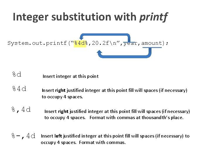 Integer substitution with printf System. out. printf(“%4 d%, 20. 2 fn”, year, amount); %d