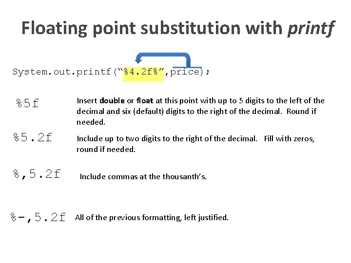 Floating point substitution with printf System. out. printf(“%4. 2 f%”, price); %5 f %5.