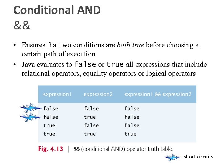 Conditional AND && • Ensures that two conditions are both true before choosing a