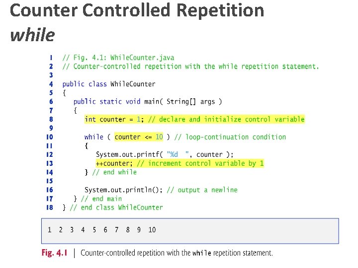 Counter Controlled Repetition while 
