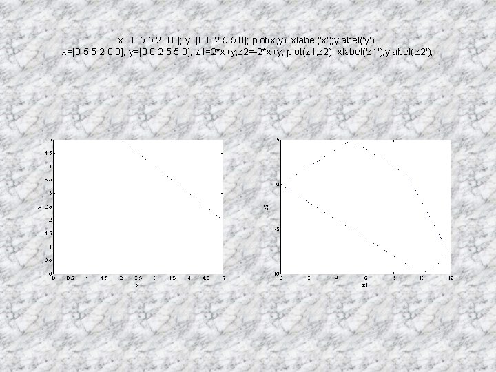 x=[0 5 5 2 0 0]; y=[0 0 2 5 5 0]; plot(x, y);
