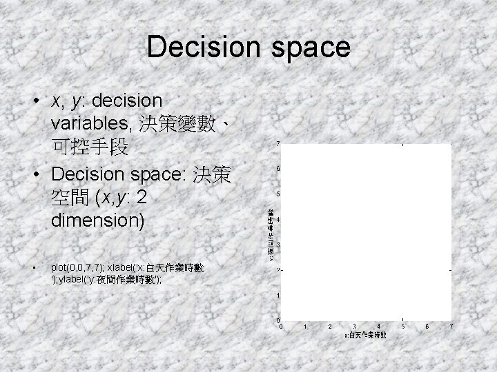 Decision space • x, y: decision variables, 決策變數、 可控手段 • Decision space: 決策 空間 Decision space • x, y: decision variables, 決策變數、 可控手段 • Decision space: 決策 空間