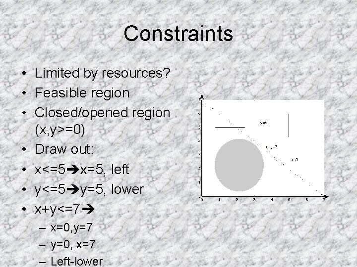 Constraints • Limited by resources? • Feasible region • Closed/opened region (x, y>=0) • Constraints • Limited by resources? • Feasible region • Closed/opened region (x, y>=0) •