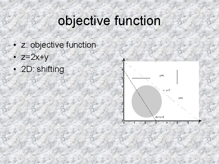 objective function • z: objective function • z=2 x+y • 2 D: shifting objective function • z: objective function • z=2 x+y • 2 D: shifting
