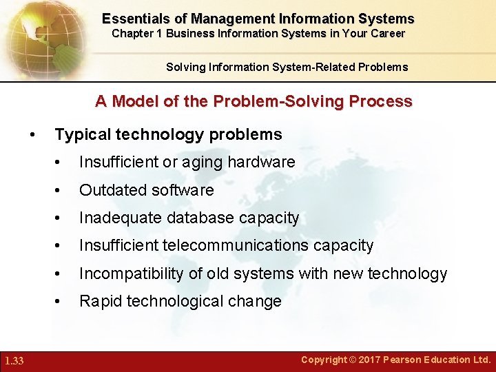 Essentials of Management Information Systems Chapter 1 Business Information Systems in Your Career Solving