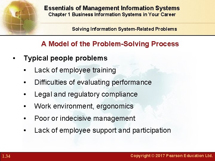 Essentials of Management Information Systems Chapter 1 Business Information Systems in Your Career Solving