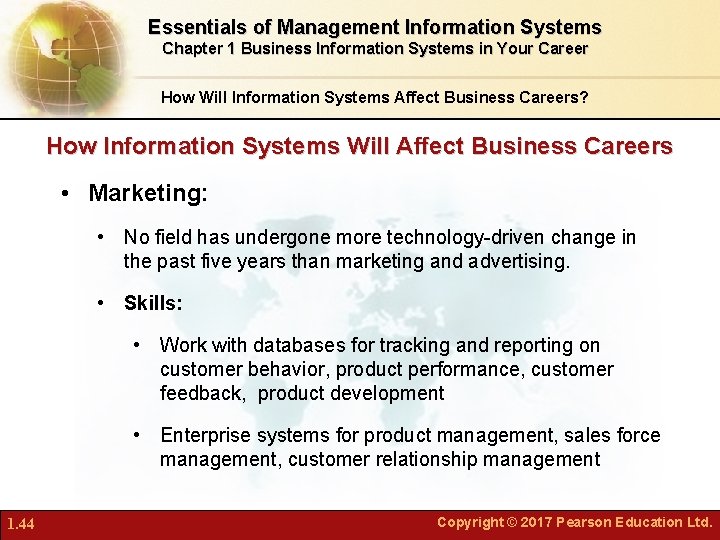 Essentials of Management Information Systems Chapter 1 Business Information Systems in Your Career How