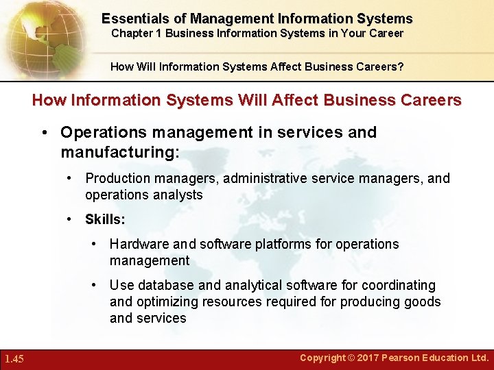 Essentials of Management Information Systems Chapter 1 Business Information Systems in Your Career How