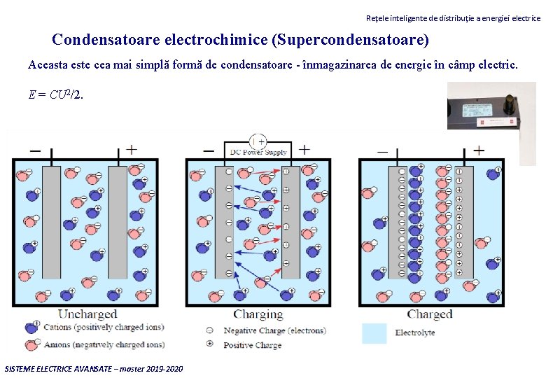 Reţele inteligente de distribuţie a energiei electrice Condensatoare electrochimice (Supercondensatoare) Aceasta este cea mai