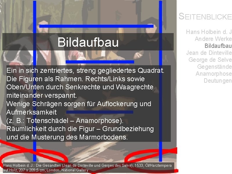 SEITENBLICKE Bildaufbau Ein in sich zentriertes, streng gegliedertes Quadrat. Die Figuren als Rahmen. Rechts/Links