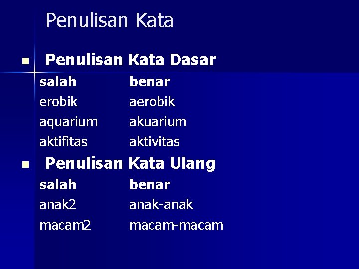 Penulisan Kata n Penulisan Kata Dasar salah erobik aquarium aktifitas n benar aerobik akuarium