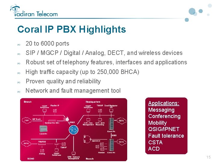 Coral IP PBX Highlights 20 to 6000 ports SIP / MGCP / Digital /