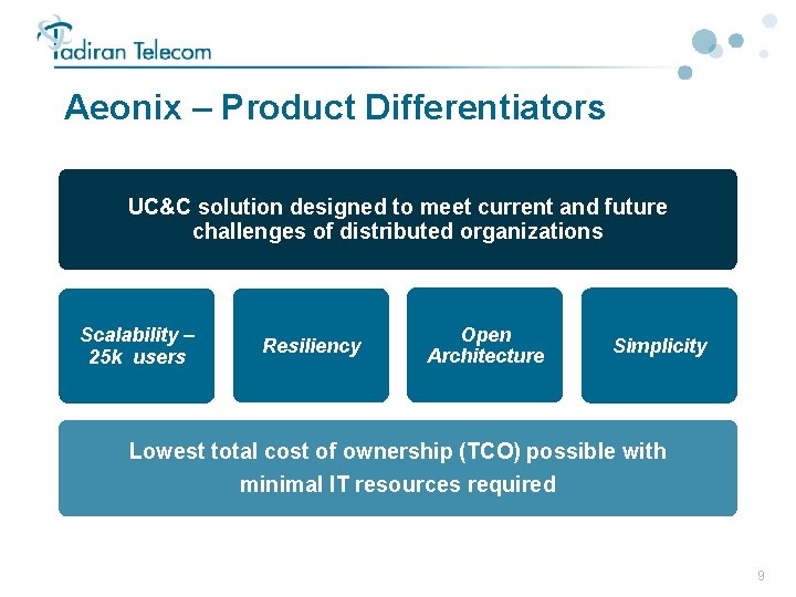 Aeonix – Product Differentiators UC&C solution designed to meet current and future challenges of