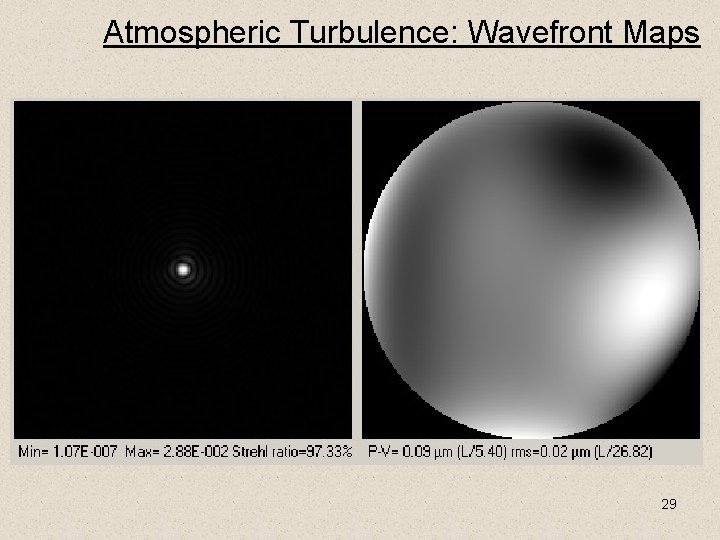 Atmospheric Turbulence: Wavefront Maps 29 