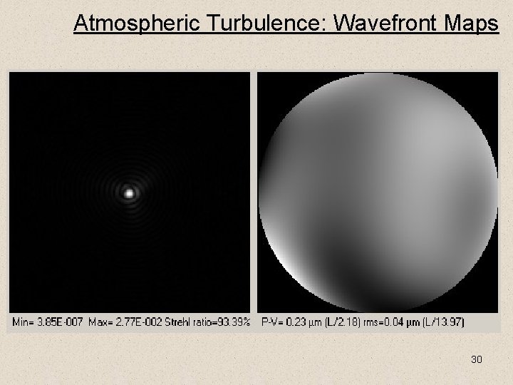 Atmospheric Turbulence: Wavefront Maps 30 