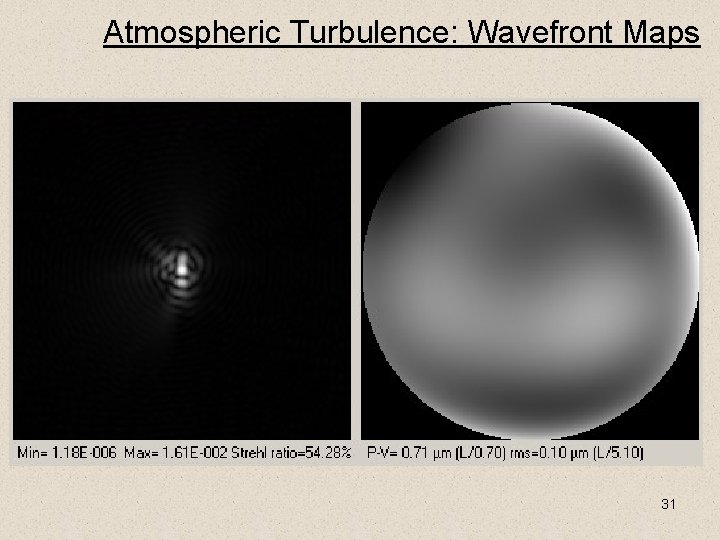 Atmospheric Turbulence: Wavefront Maps 31 