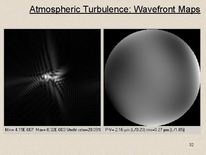 Atmospheric Turbulence: Wavefront Maps 32 