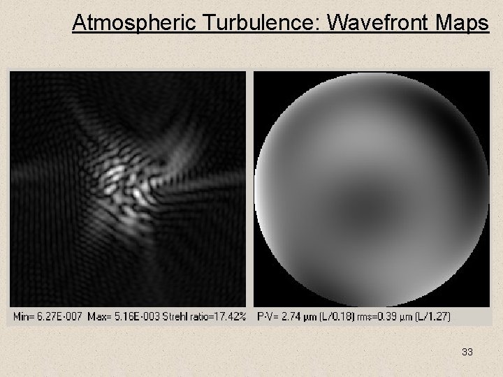 Atmospheric Turbulence: Wavefront Maps 33 