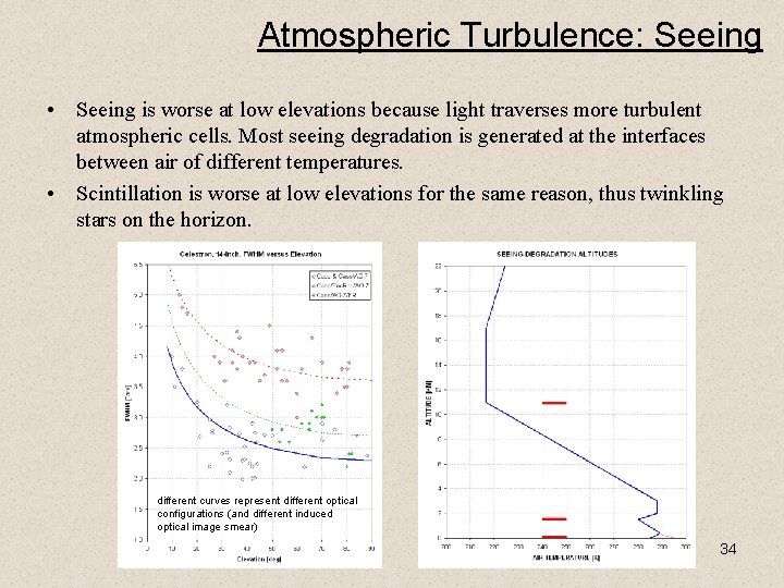 Atmospheric Turbulence: Seeing • Seeing is worse at low elevations because light traverses more