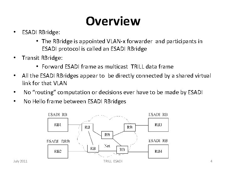 Overview • ESADI RBridge: • The RBridge is appointed VLAN-x forwarder and participants in
