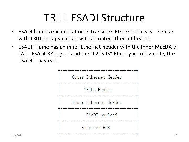 TRILL ESADI Structure • ESADI frames encapsulation in transit on Ethernet links is similar