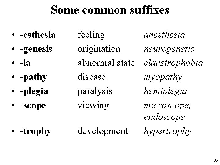 Some common suffixes • • • -esthesia -genesis -ia -pathy -plegia -scope • -trophy