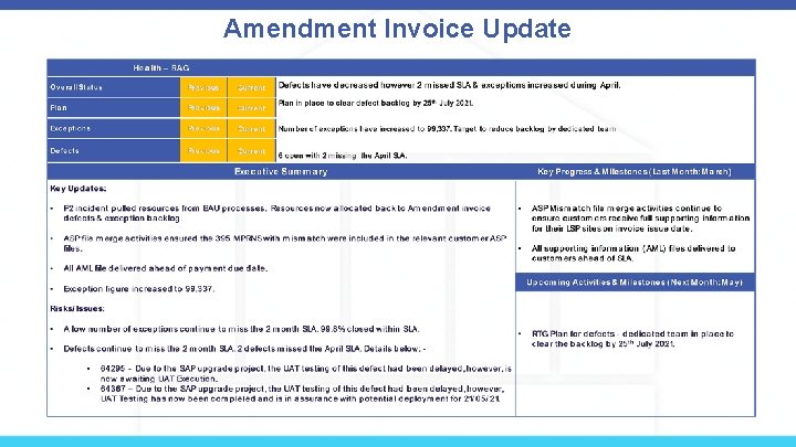 Amendment Invoice Update 