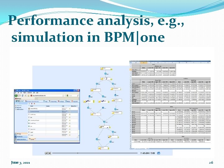 Performance analysis, e. g. , simulation in BPM|one June 3, 2021 26 