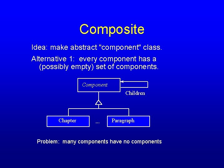 Composite Idea: make abstract "component" class. Alternative 1: every component has a (possibly empty)