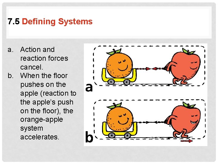 7. 5 Defining Systems a. Action and reaction forces cancel. b. When the floor