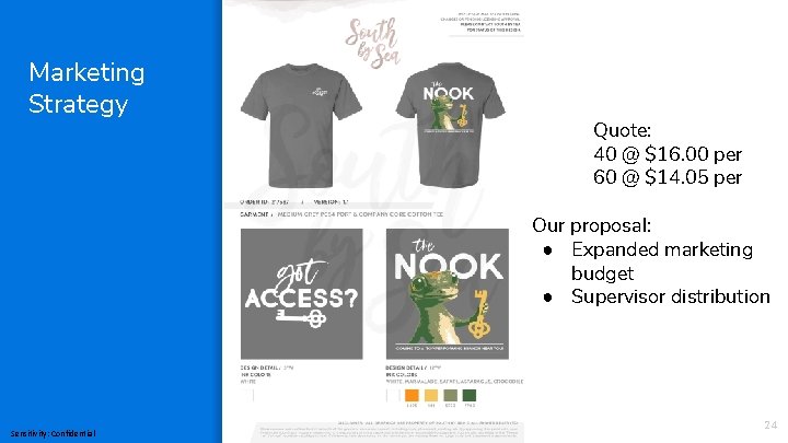 Marketing Strategy Quote: 40 @ $16. 00 per 60 @ $14. 05 per Our