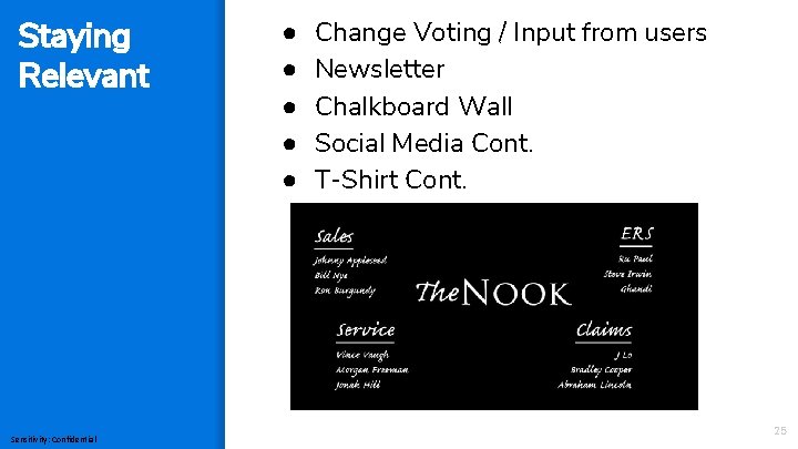 Staying Relevant Sensitivity: Confidential ● ● ● Change Voting / Input from users Newsletter