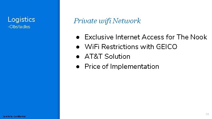 Logistics -Obstacles Private wifi Network ● ● Sensitivity: Confidential Exclusive Internet Access for The