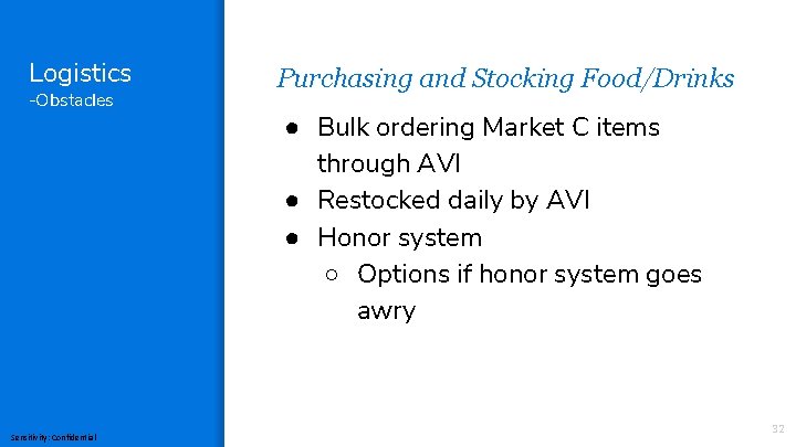 Logistics -Obstacles Sensitivity: Confidential Purchasing and Stocking Food/Drinks ● Bulk ordering Market C items